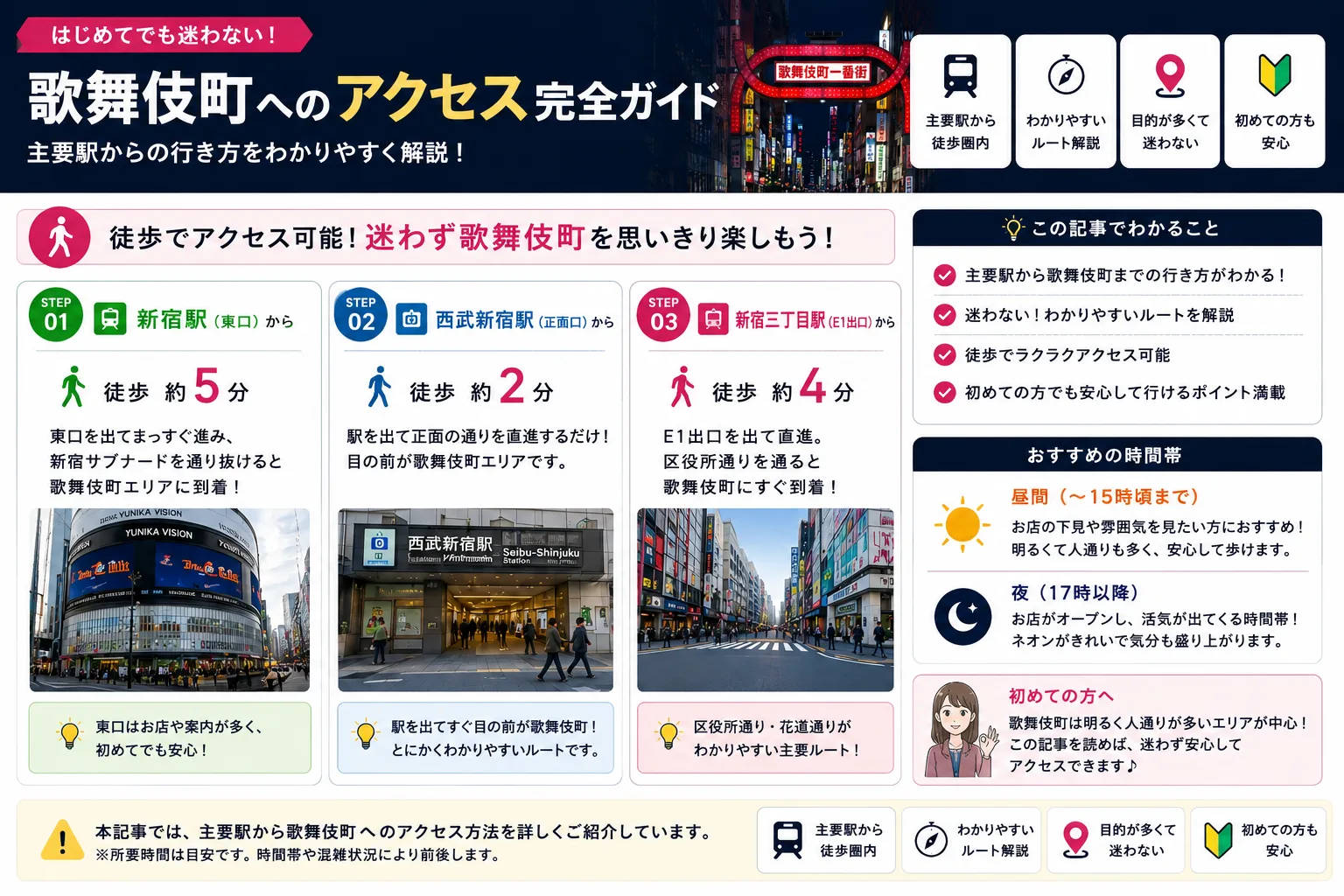 歌舞伎町は新宿駅何口？最短1分の最寄出口を10路線別解説