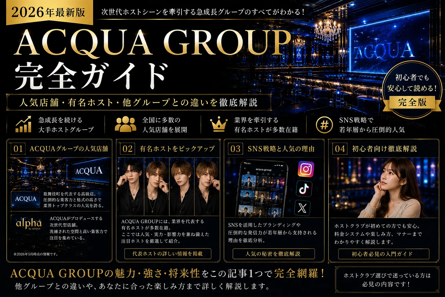 アクアグループのホスト｜歌舞伎町16店舗・新興系の特徴と選び方