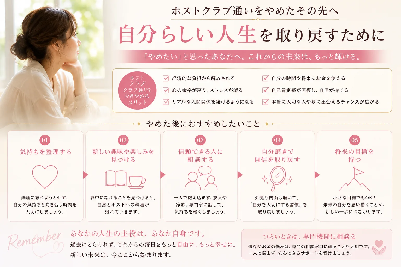 ホストクラブをやめた後の人生|気持ちを整理する・新しい趣味・信頼できる人への相談・自分磨き・将来の目標までの5ステップを解説する図解