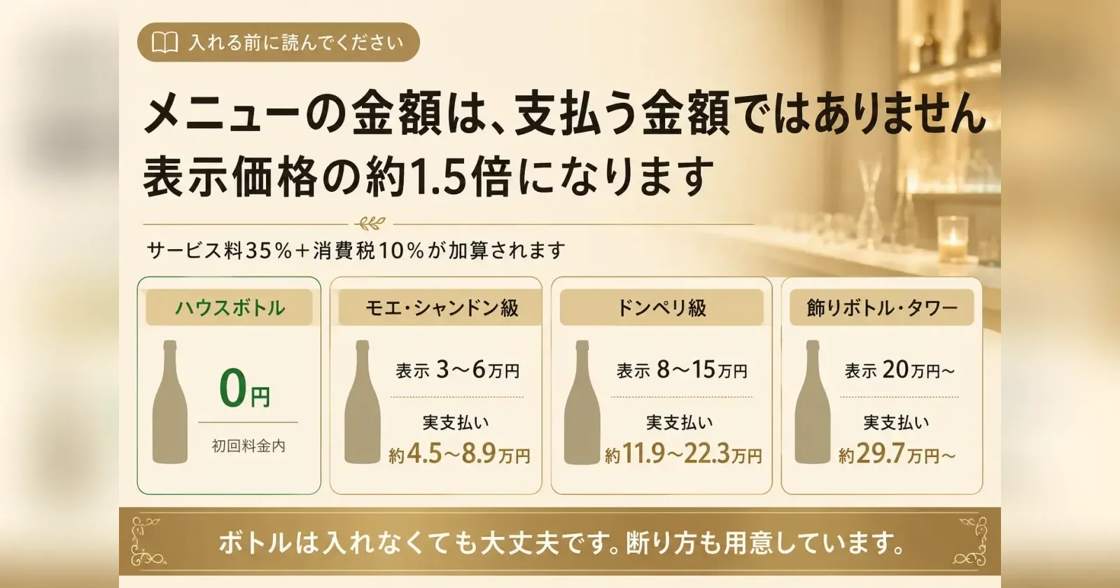 ホストのシャンパン・ボトル値段一覧|銘柄別の相場と実支払い