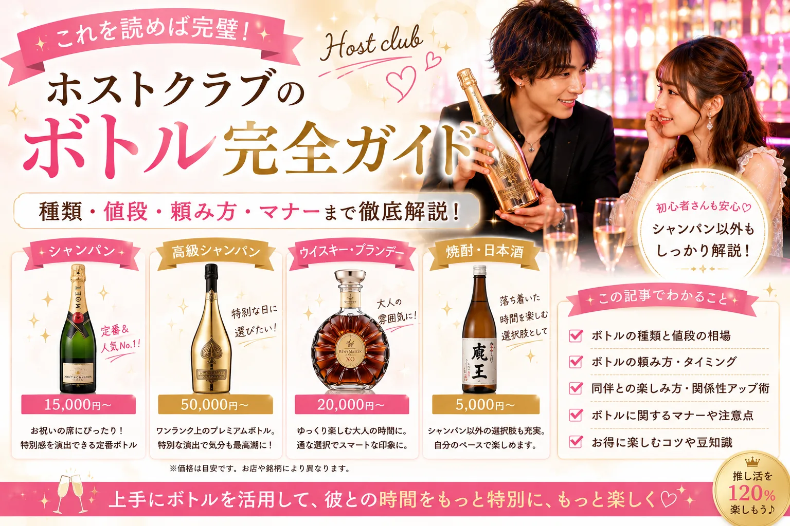 ホストのボトル完全ガイド——シャンパン・高級シャンパン・ウイスキー・ブランデー・焼酎・日本酒の種類と値段相場、頼み方・マナーまで徹底解説