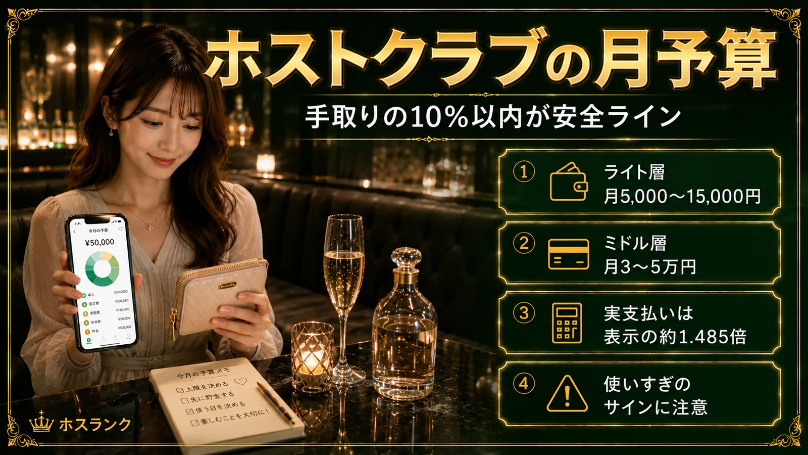 ホストクラブの月予算｜目安と管理術・無理のない通い方 2026