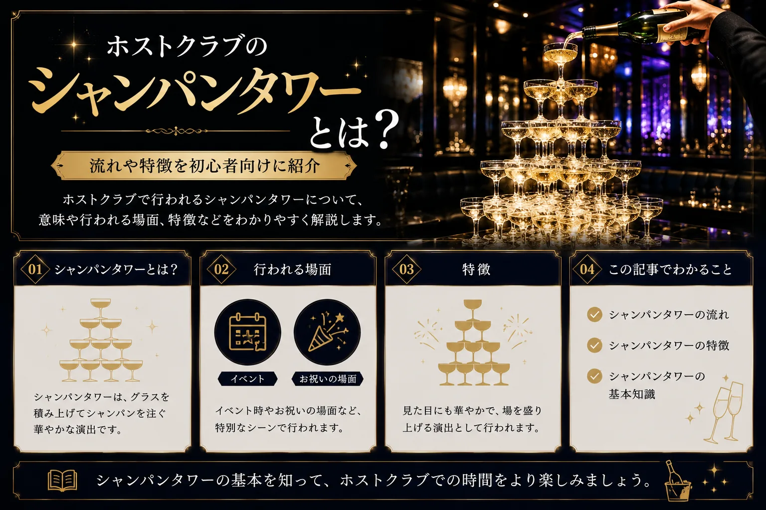 シャンパンタワーの値段|段数別の本数・組み方・心構え