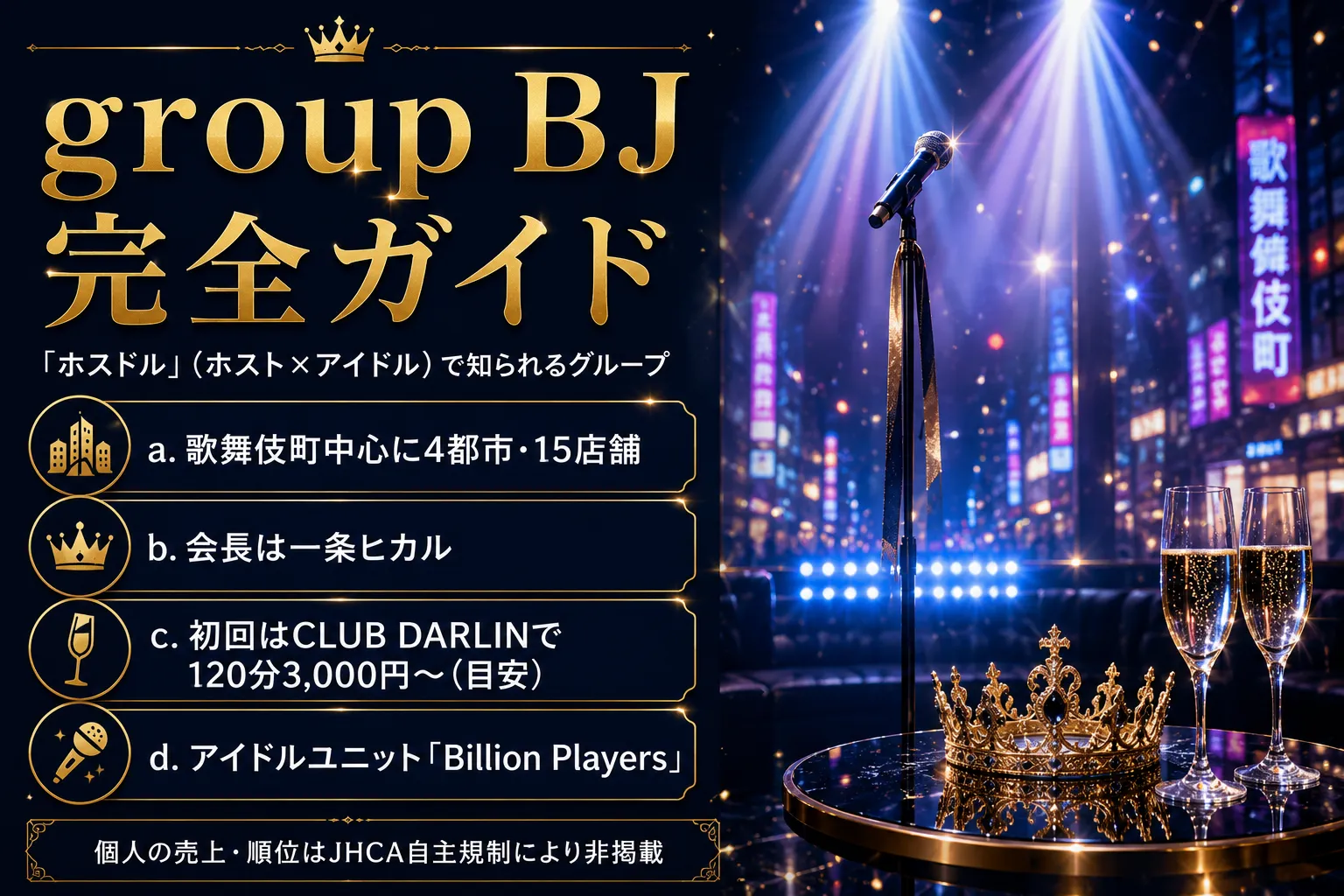group BJ完全ガイド|ホスドルの店舗一覧・初回料金・一条ヒカル2026
