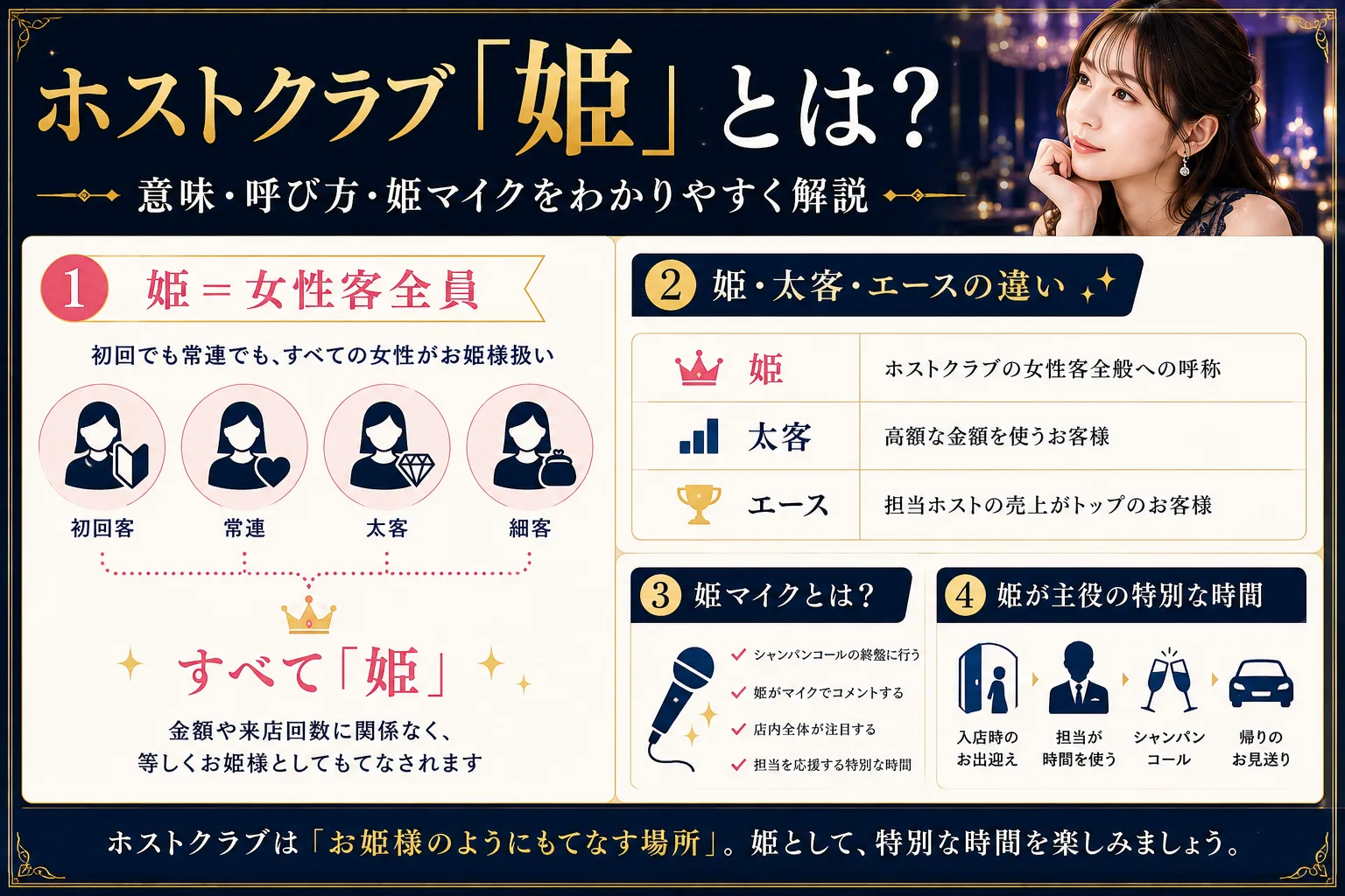 ホストの「姫」とは|呼び方・姫マイク例文・愛され姫になるコツ