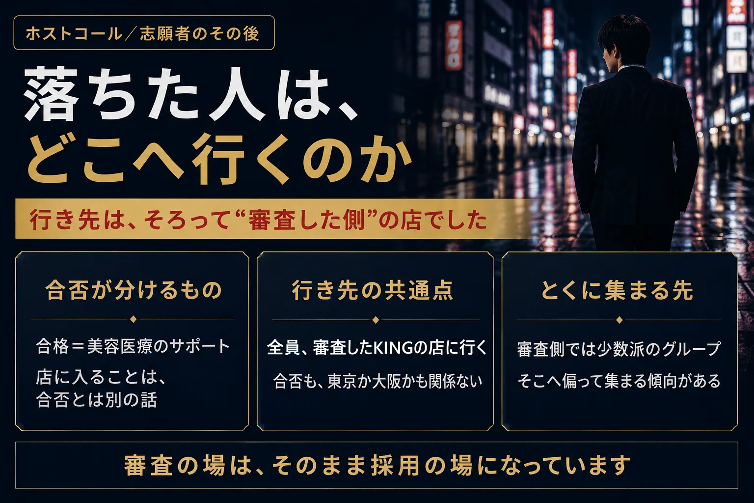 落ちた人はどこへ行くのか。合否が分けるのは美容医療のサポートで、店に入ることは合否とは別の話。行き先の共通点は全員が審査したKINGの店であることで、合否も東京か大阪かも関係ない。とくに集まるのは審査側では少数派のグループで、そこへ偏って集まる傾向がある。審査の場は、そのまま採用の場になっている