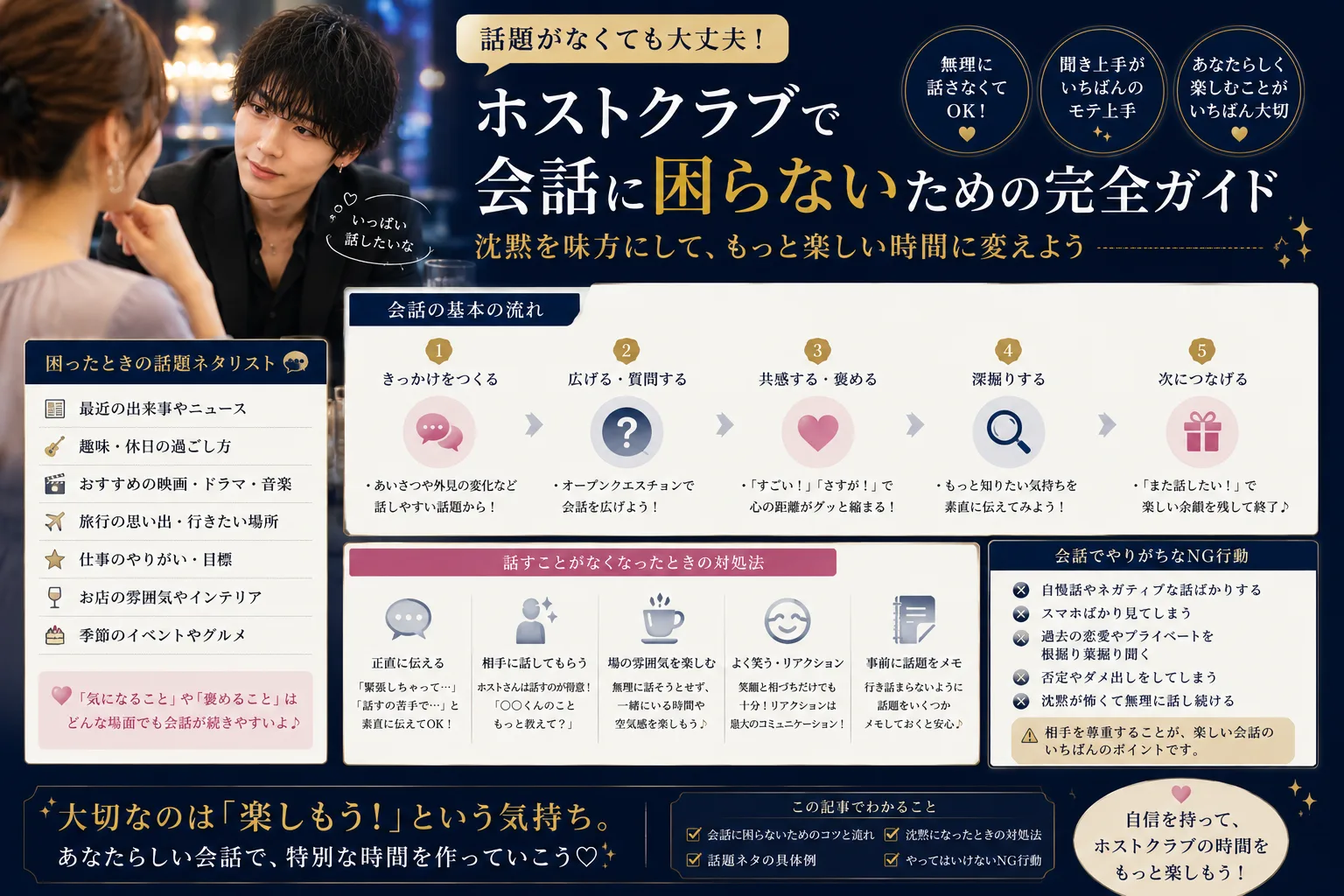 ホストクラブで何を話す？会話ネタと続かない時の完全ガイド