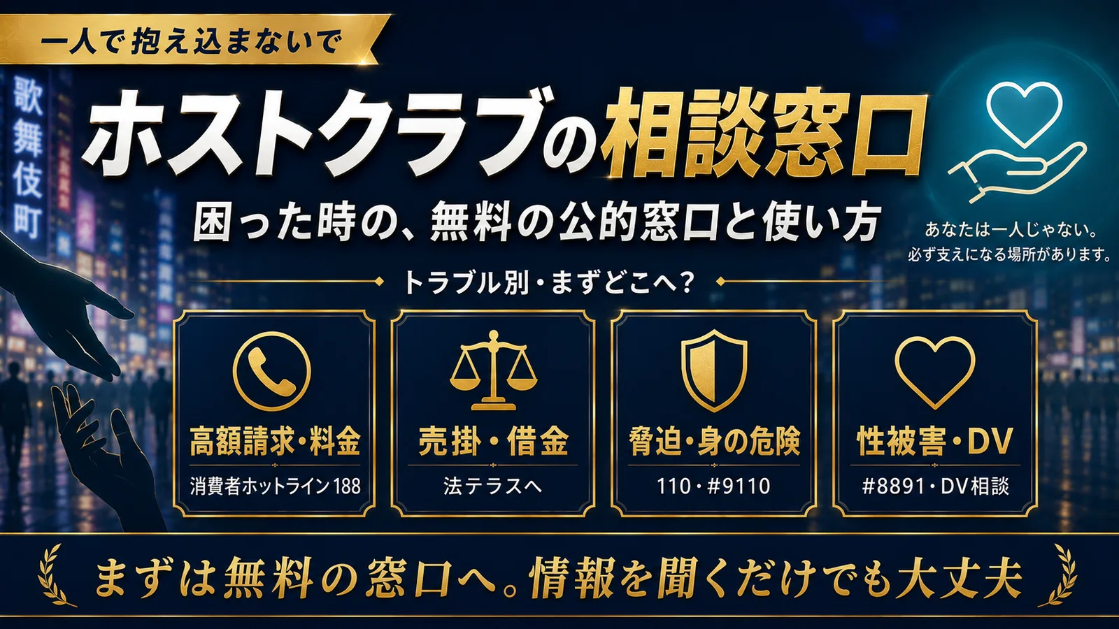 ホストクラブのトラブル相談窓口|無料の公的窓口と使い方