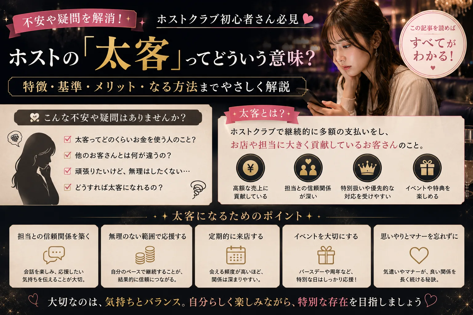 ホストの太客いくらから?月額4階層・大切にされるサイン10・2026