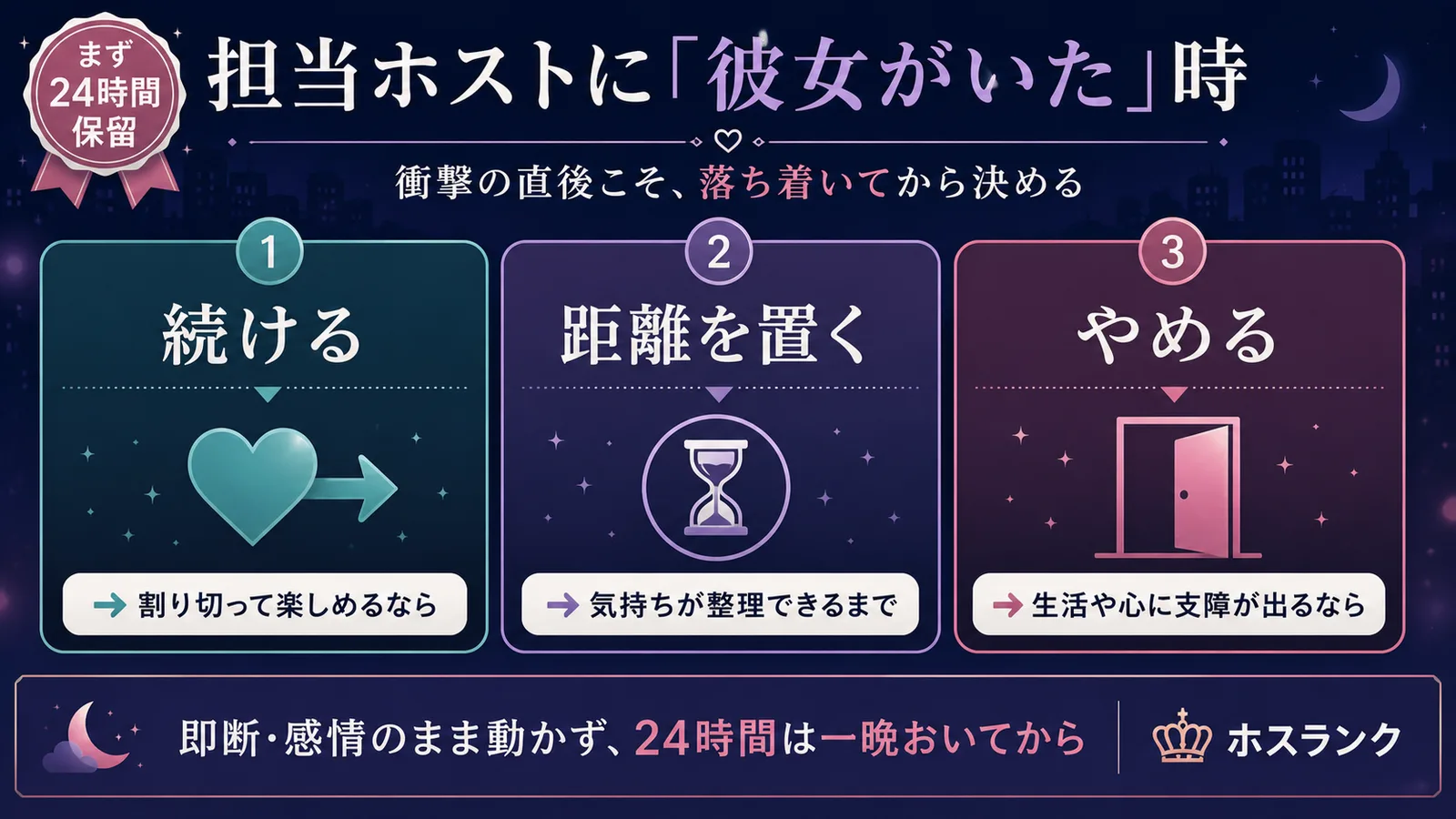 担当ホストに彼女がいた時|ショック対処と3択判断2026