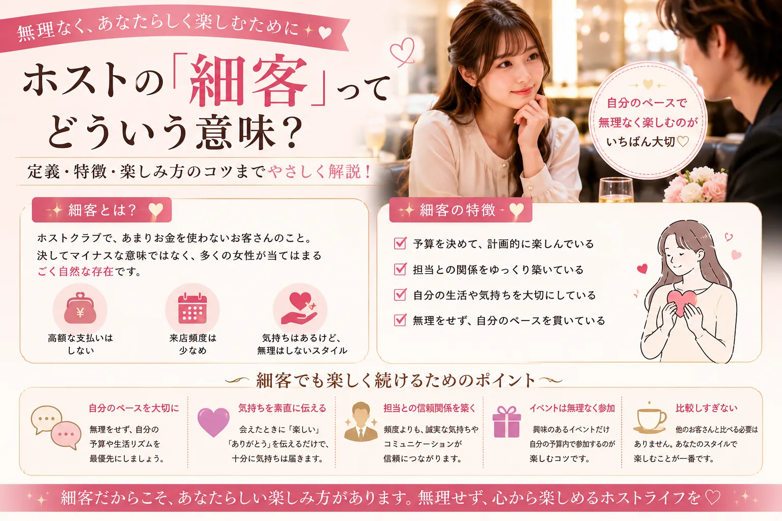 ホストの細客の意味|いくらまで?大半が細客で恥ずかしくない