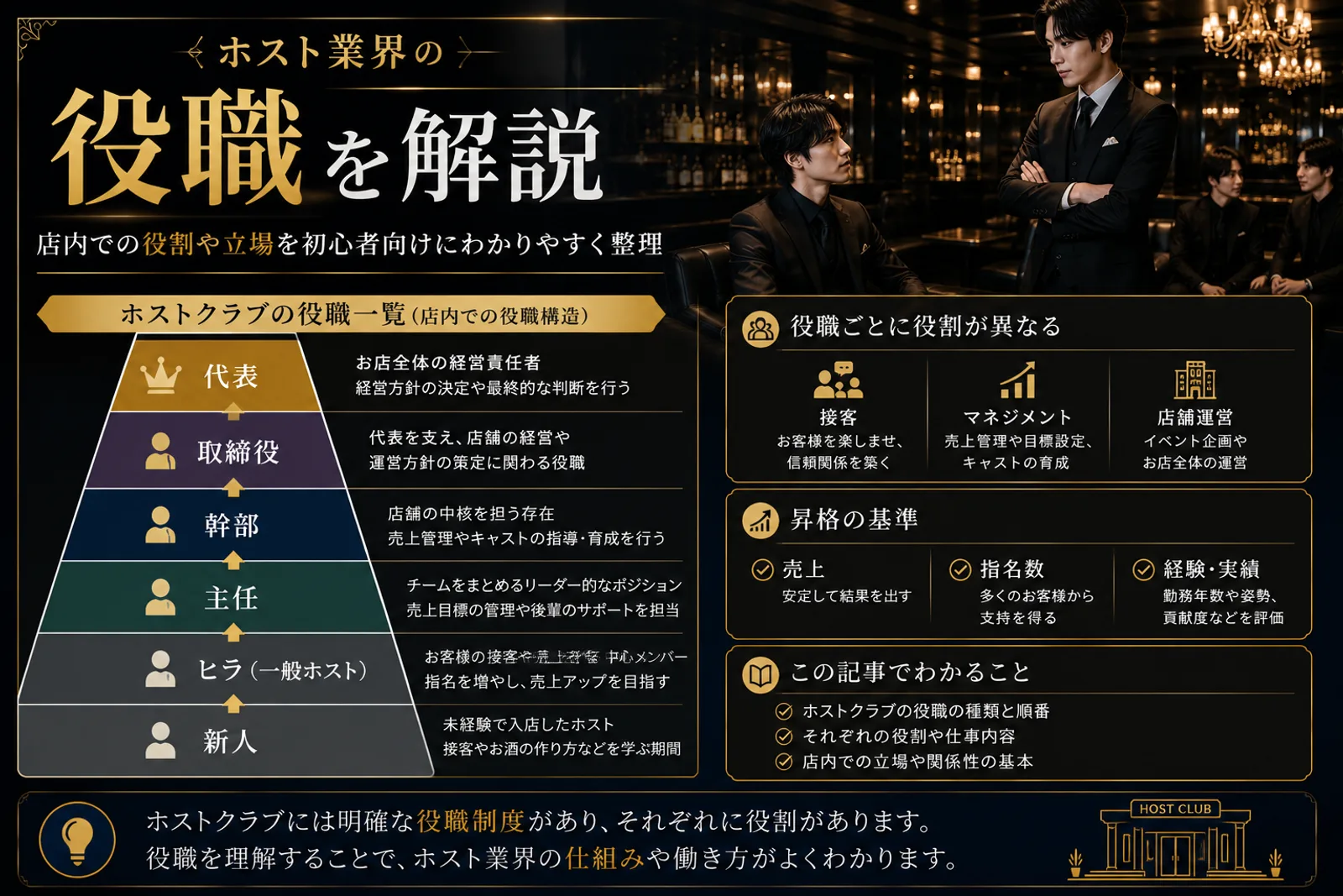 ホストクラブの役職とは|代表〜新人の階層・昇進・選び方