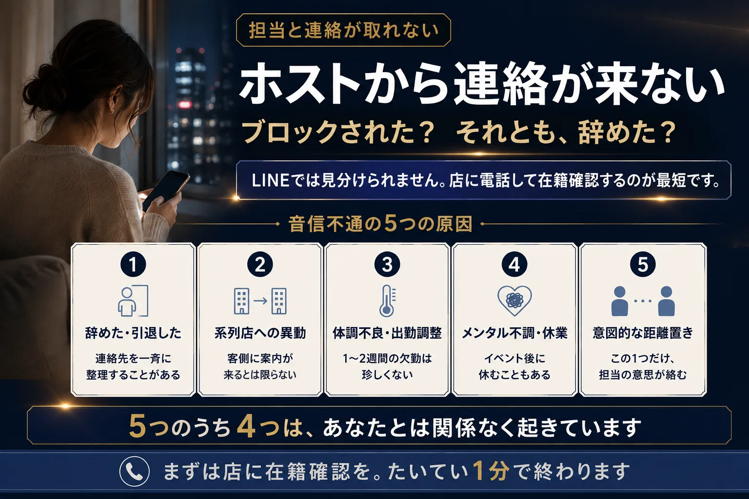 ホストから連絡がこない・LINEブロック|音信不通の原因と対処