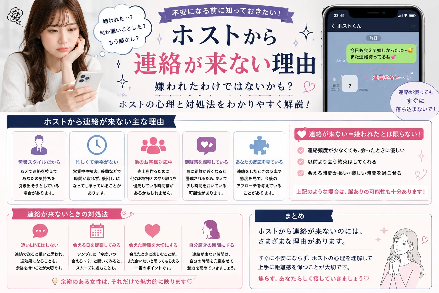 ホストから連絡がこない・LINEブロック｜音信不通の原因と対処