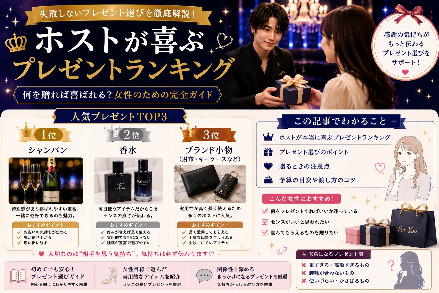 ホストへのプレゼント|本当の1位はシャンパン・物の定番とNG