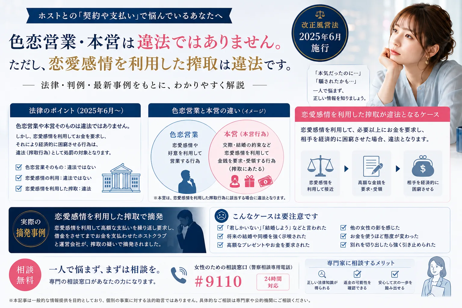 ホストの色恋営業・本営とは|10項目で見抜く・2026年現在の実態