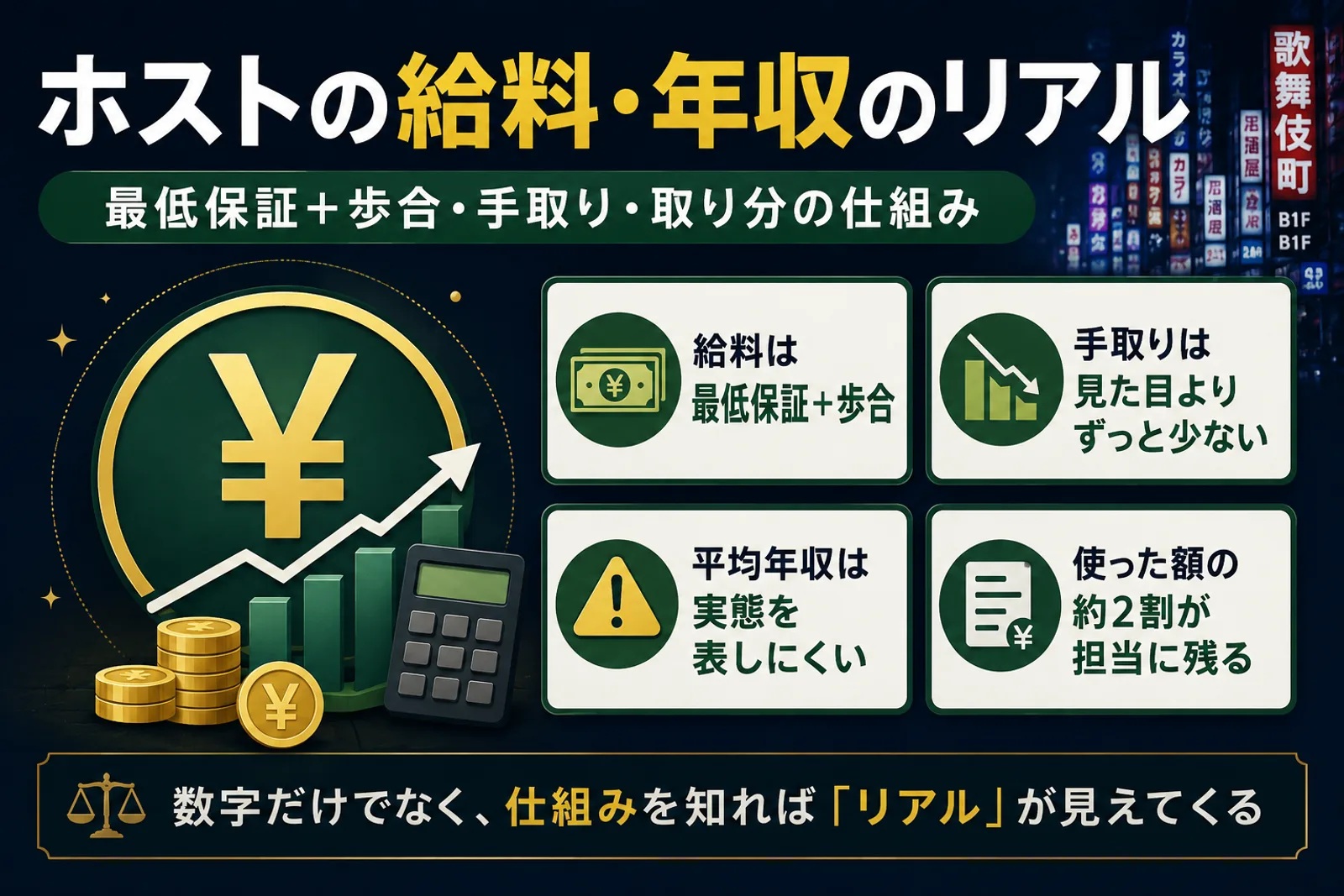 ホストの給料・年収はいくら?歩合・手取り・取り分の仕組み