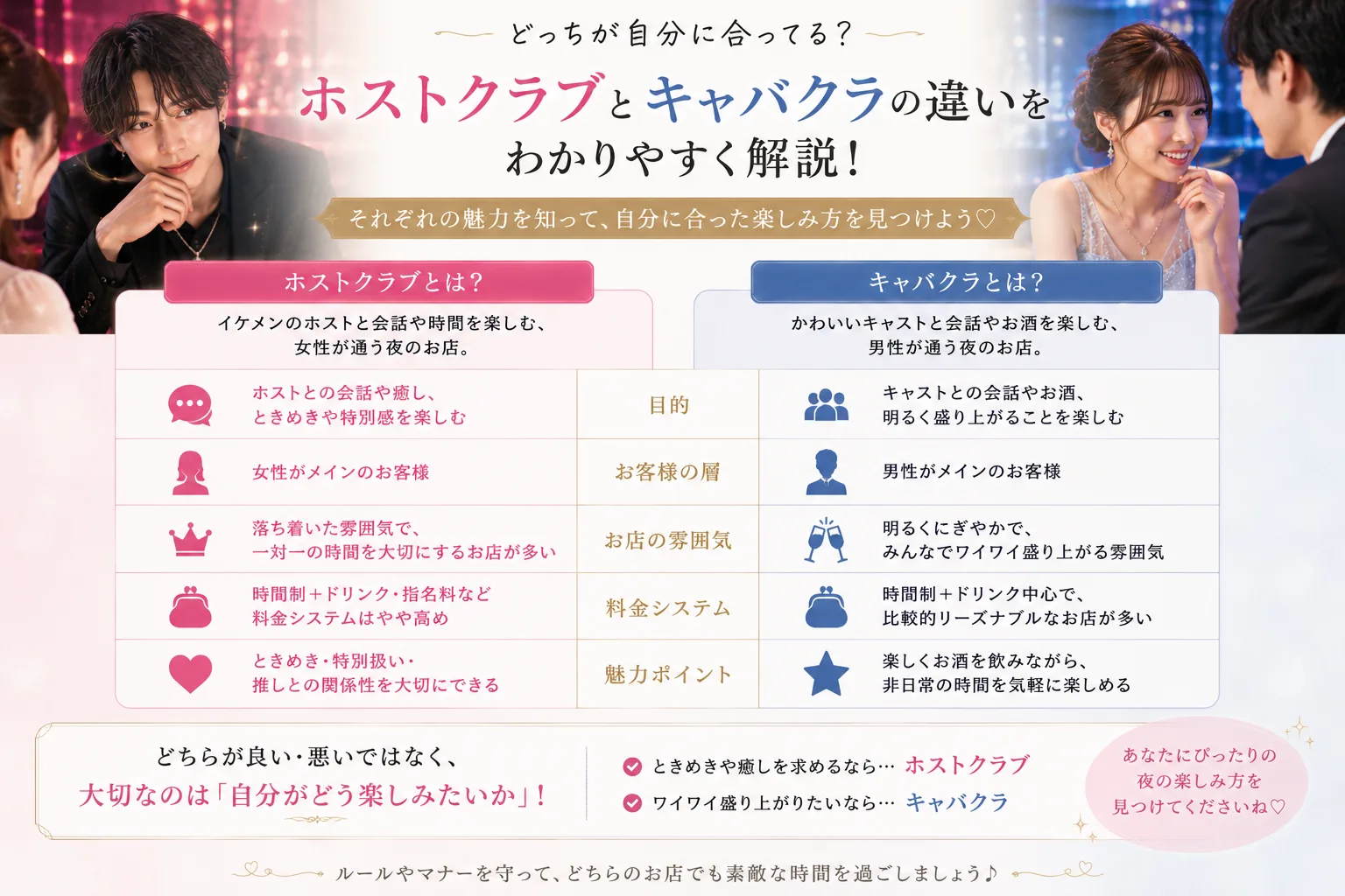 ホストクラブとキャバクラの違い｜3秒で分かる比較2026
