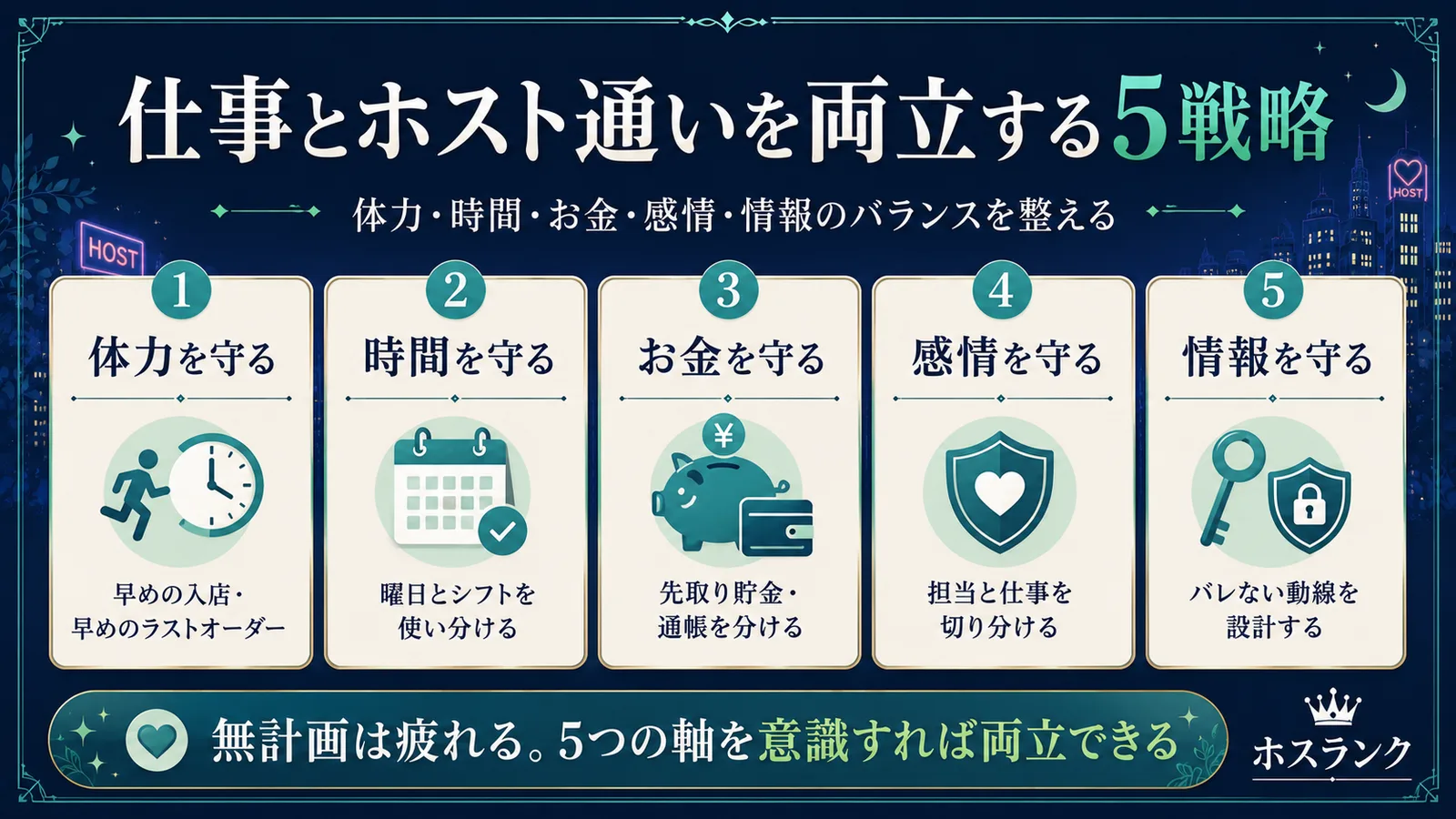 仕事とホスト通い両立5戦略|体力/時間/お金/感情/情報2026