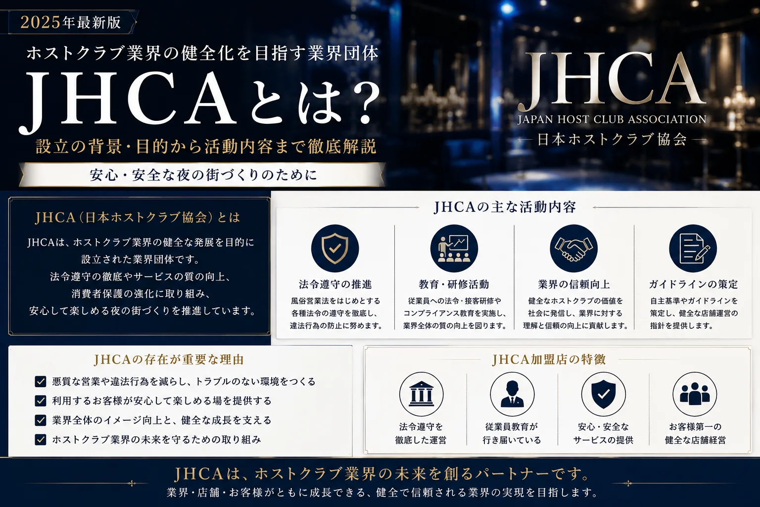 JHCAの設立背景・目的・主な活動内容と加盟店の特徴をまとめた図解