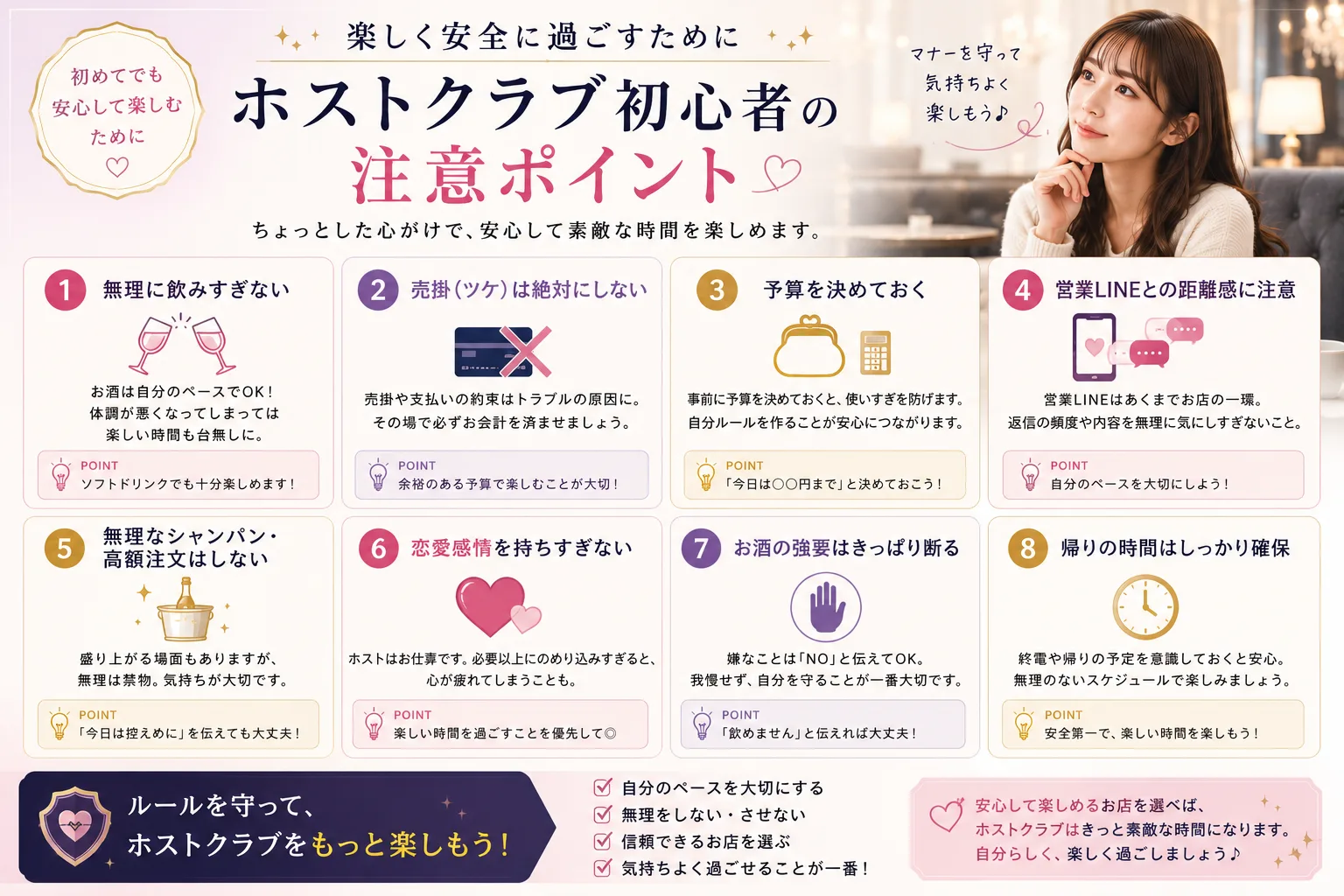 ホストクラブ初心者の注意ポイント8つ(飲みすぎない・売掛をしない・予算を決める・営業LINEとの距離感・無理な高額注文をしない・恋愛感情を持ちすぎない・お酒の強要は断る・帰りの時間を確保)の図解