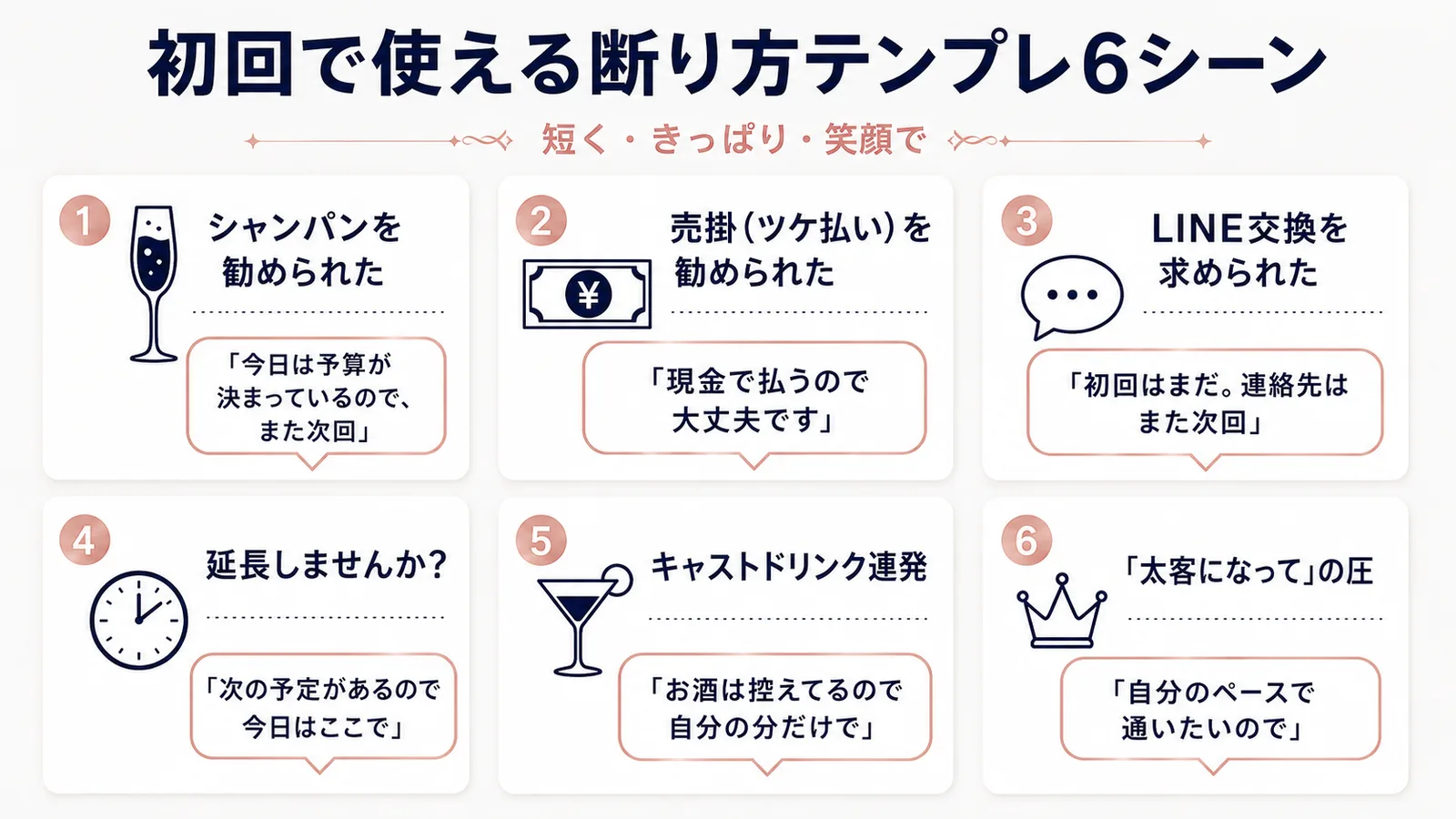 初回で使える断り方テンプレ6シーン早見（シャンパン・売掛・LINE交換・延長・キャストドリンク・太客の圧への断りフレーズ）
