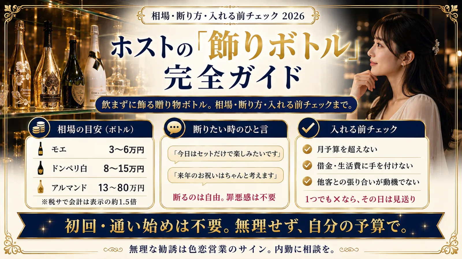 ホストクラブの飾りボトル|種類・相場・バックマージン 2026