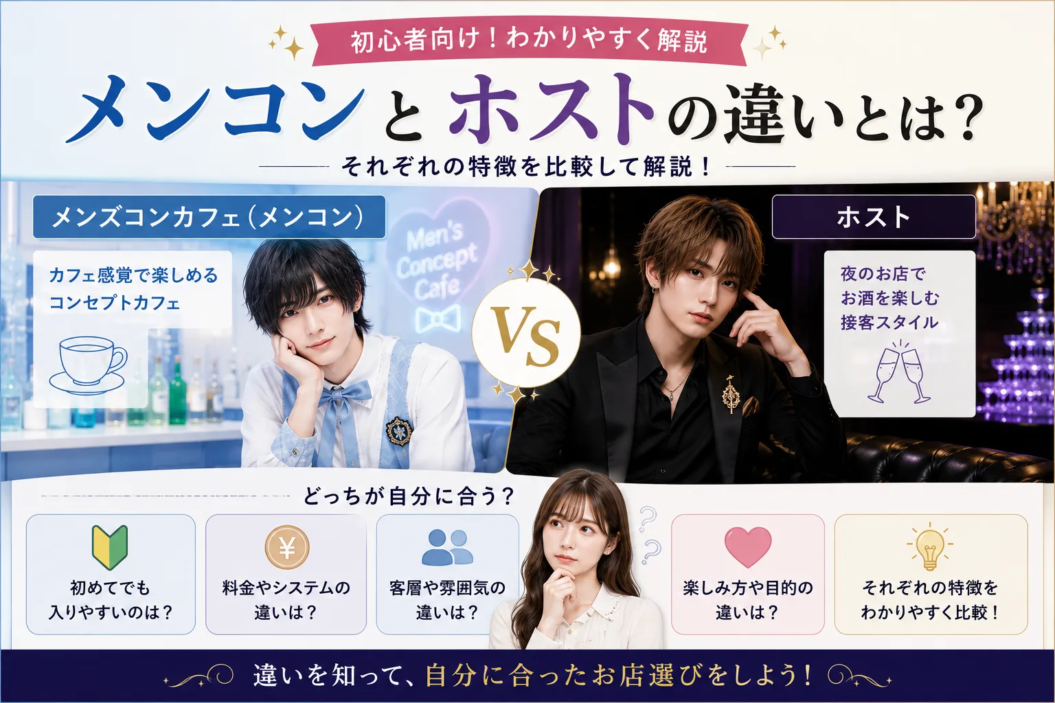 メンコンとホストの違い7軸|距離感・予算・指名の決定的な差