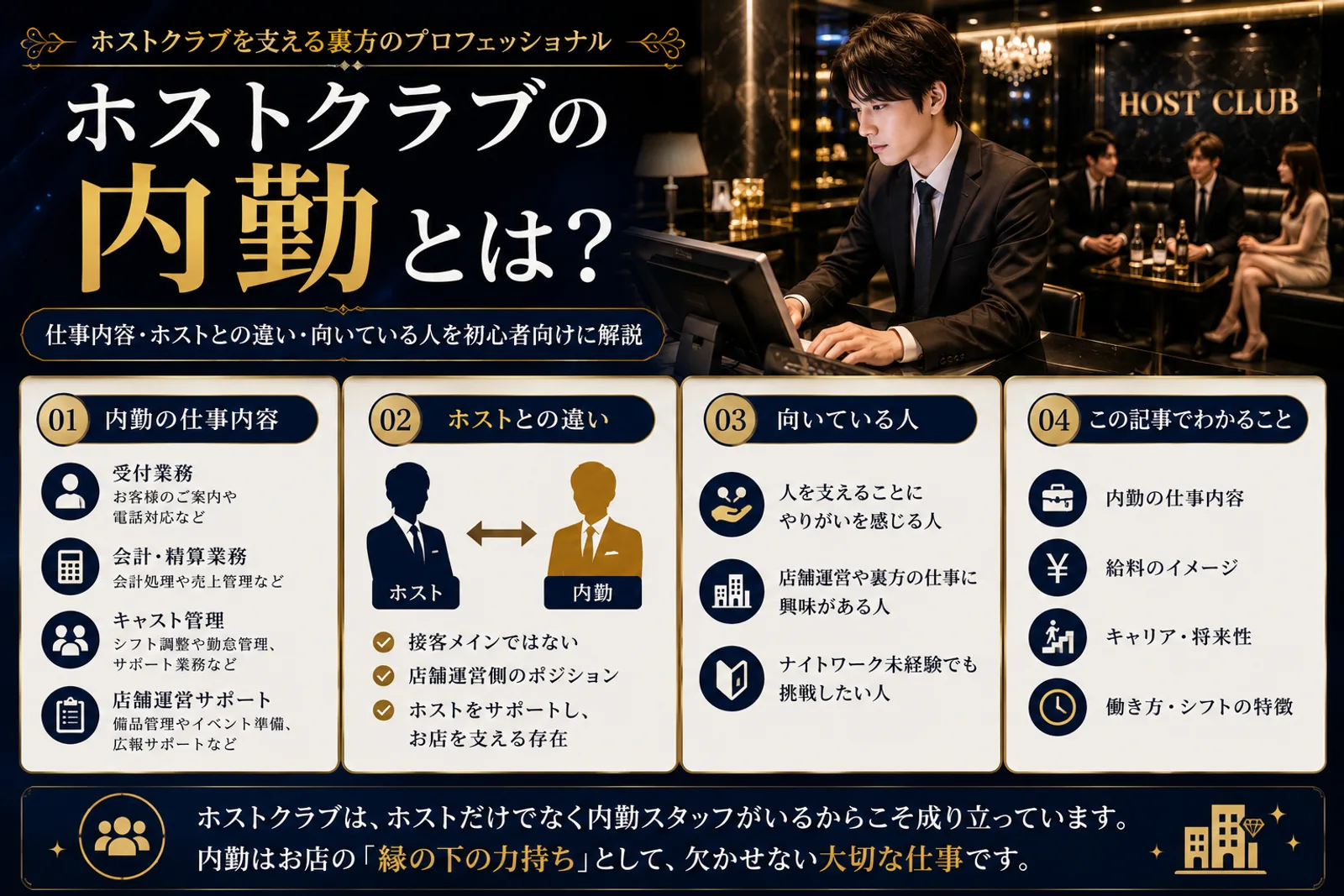 ホストクラブの内勤(黒服)とは——仕事内容・ホストとの違い・向いている人を初心者向けに解説した図