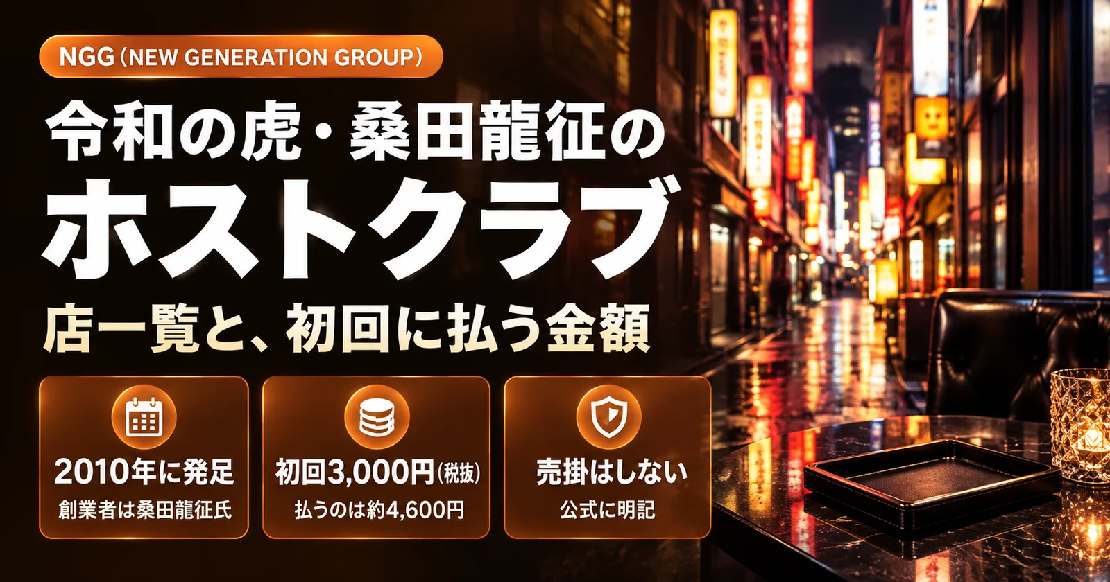 NGG(NEW GENERATION GROUP)は「令和の虎」の桑田龍征氏が創業したホストクラブのグループ。歌舞伎町に7店と札幌に1店。初回は60分3,000円(税抜)で、サービス料と消費税を入れると約4,600円。売掛はしないと公式に明記