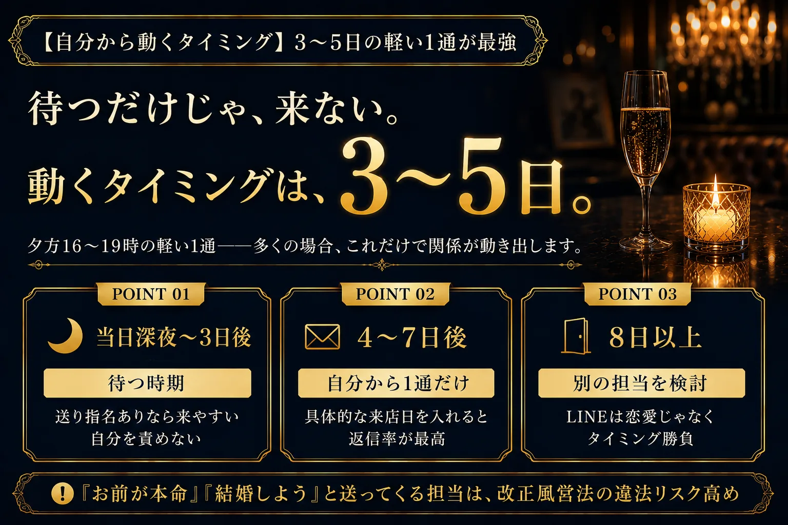 自分から動くタイミング3〜5日の軽い1通が最強|待つだけじゃ来ない・動くタイミングは3〜5日。当日深夜〜3日後は待つ時期(送り指名ありなら来やすい・自分を責めない)、4〜7日後は自分から1通だけ(具体的な来店日を入れると返信率が最高)、8日以上は別の担当を検討(LINEは恋愛じゃなくタイミング勝負)。『お前が本命』『結婚しよう』と送ってくる担当は改正風営法の違法リスク高め