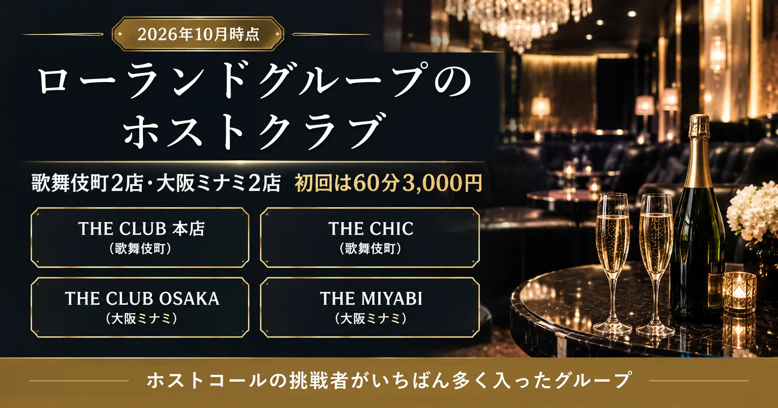 ローランドグループの店舗一覧|全4店の場所・初回料金・在籍