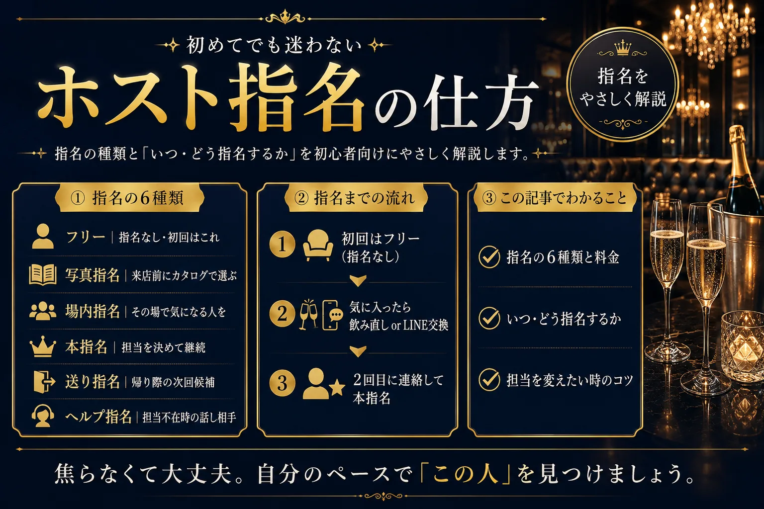 ホスト 指名｜種類・指名料・選び方と後悔しないコツ