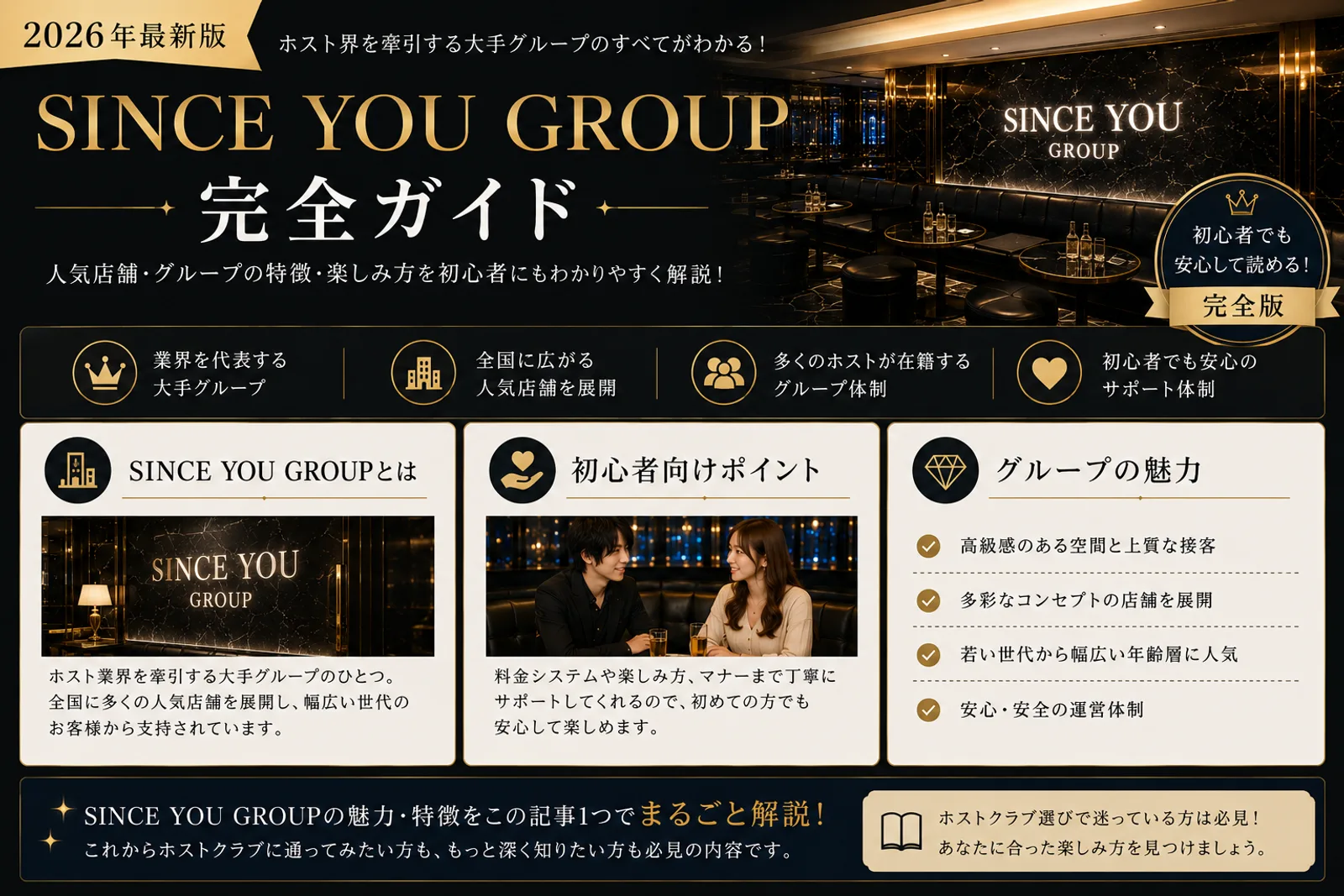 SINCE YOU GROUP｜30代専門Classic・4ブランド2026