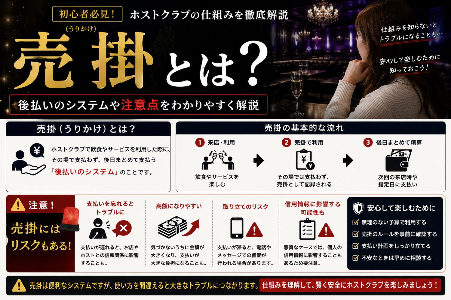 ホストクラブ売掛とは|仕組み・リスク・回避法を図解2026