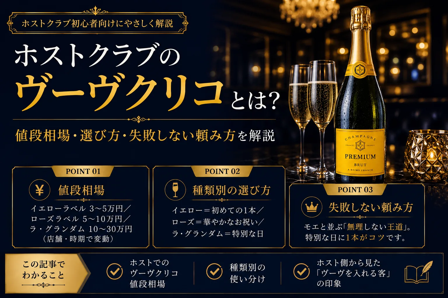 ホストのヴーヴクリコ｜値段相場・選び方・失敗しない頼み方