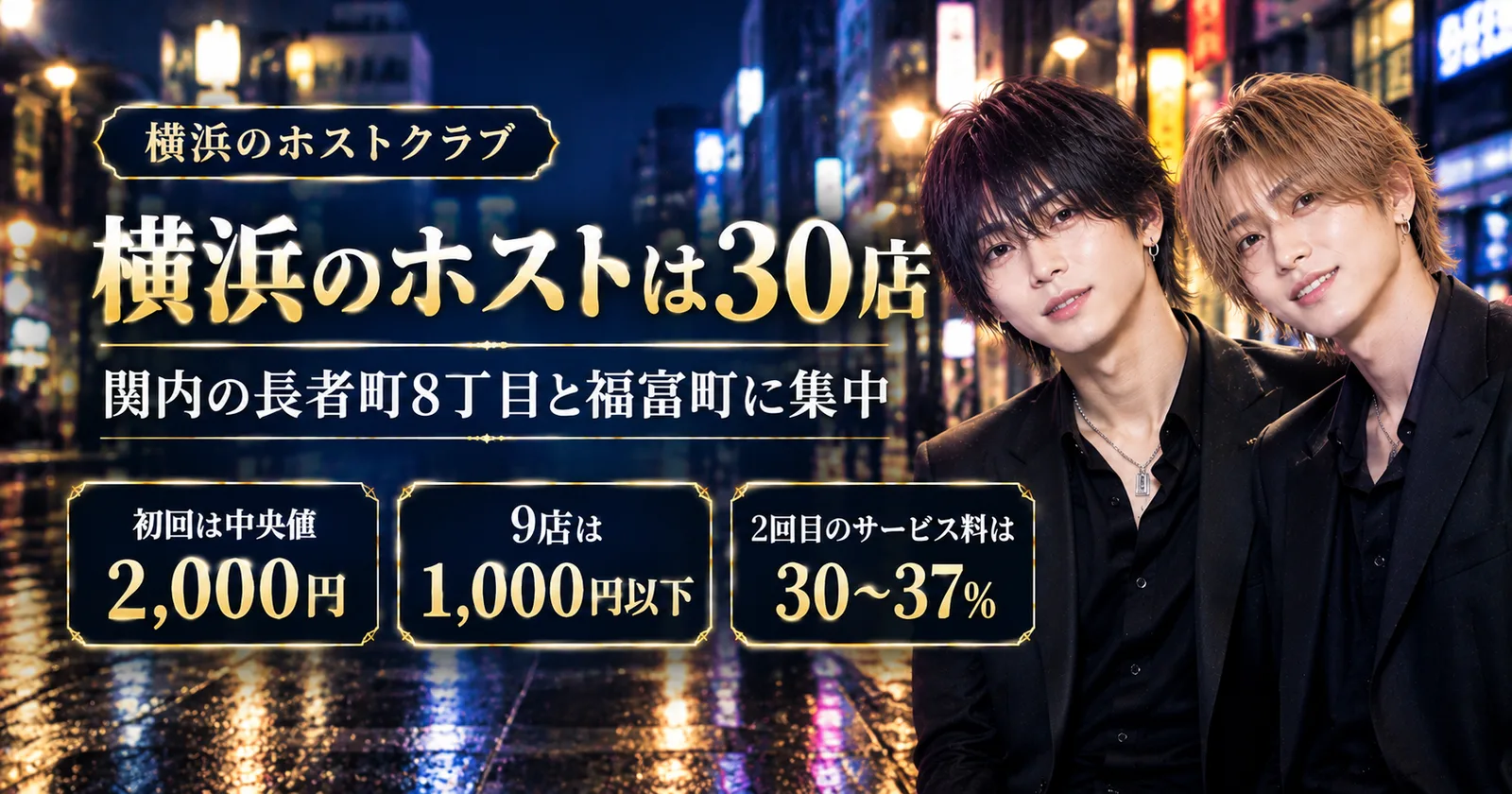 横浜のホストクラブは30店。関内の長者町8丁目と福富町に集中。初回は中央値2,000円で、9店は1,000円以下。2回目からのサービス料は30〜37%
