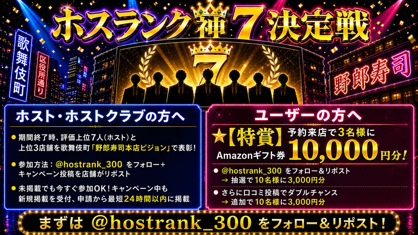 ホスランク神7決定戦キャンペーン。フォロー&リポスト・口コミ投稿・予約来店で抽選23名様にAmazonギフト券。詳細はこちら